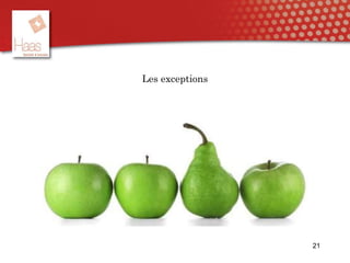 Les exceptions
21
 