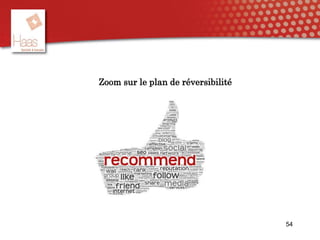 54
Zoom sur le plan de réversibilité
 