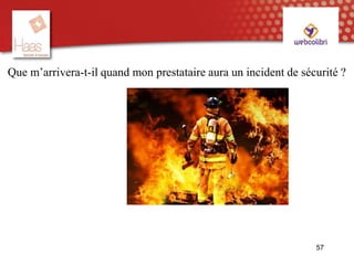 57
Que m’arrivera-t-il quand mon prestataire aura un incident de sécurité ?
 