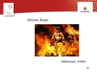 58
Détecter, Réagir
Indicateurs, Audits
 