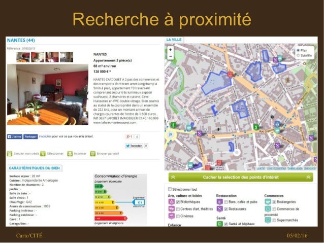 Communiquez Avec Des Cartes A Cartographie Interactive Sur