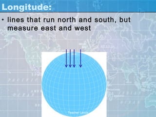 Longitude:
• lines that run north and south, but
  measure east and west




                   Teacher Lance
 