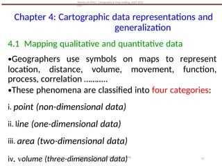 Comprehensive Guide to Map Projections and Cartographic Data ...