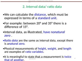 Comprehensive Guide to Map Projections and Cartographic Data ...