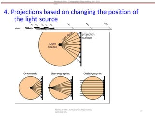Comprehensive Guide to Map Projections and Cartographic Data ...