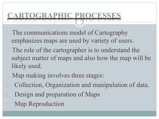 Basics in Cartography  PPT