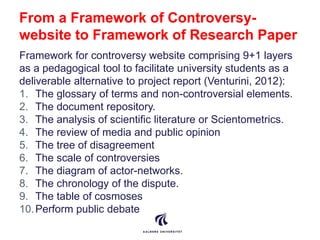 From a Framework of Controversy-
website to Framework of Research Paper
Framework for controversy website comprising 9+1 l...