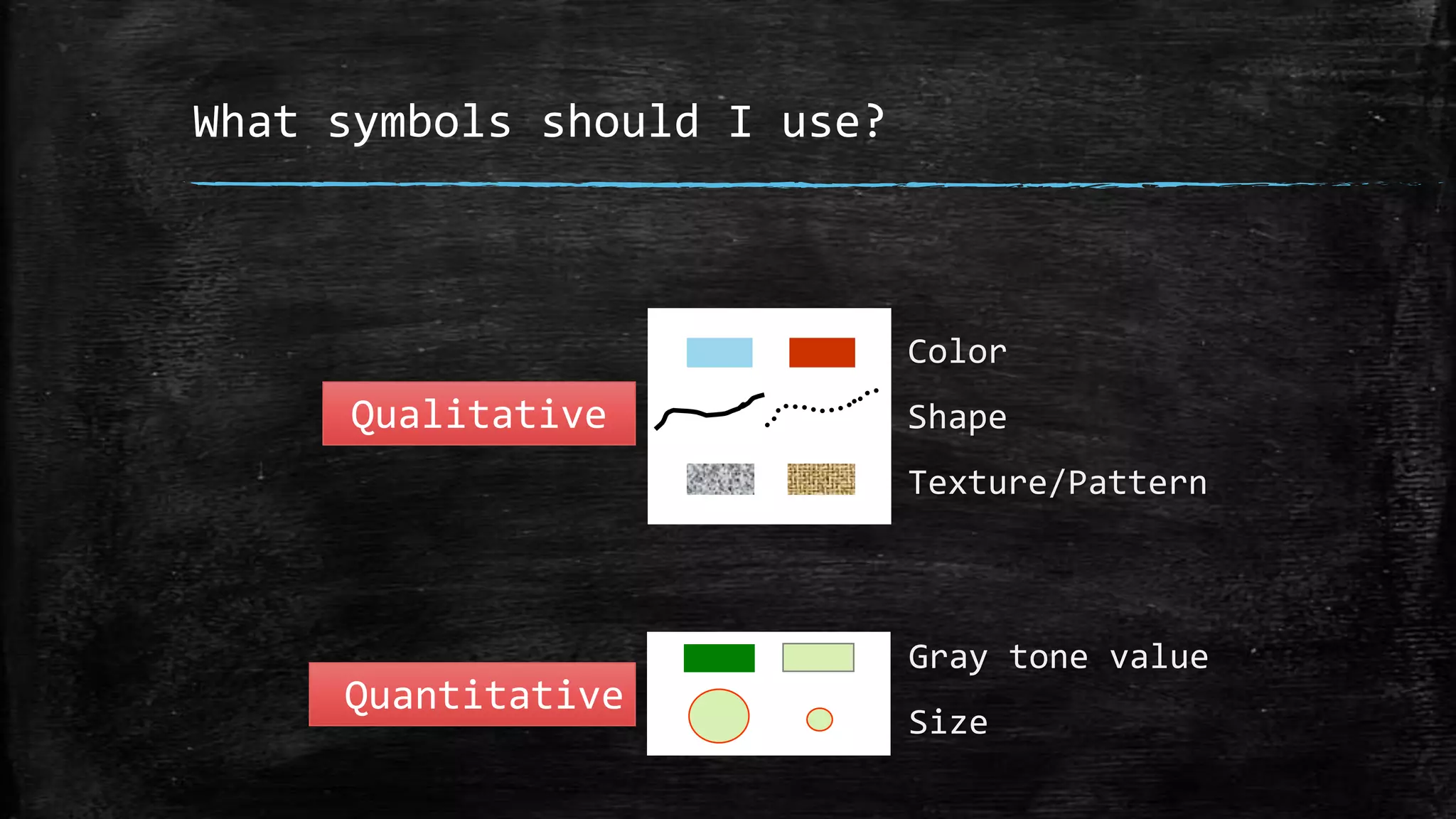 Color
Shape
Texture/Pattern
Gray tone value
Size
Qualitative
Quantitative
What symbols should I use?
 