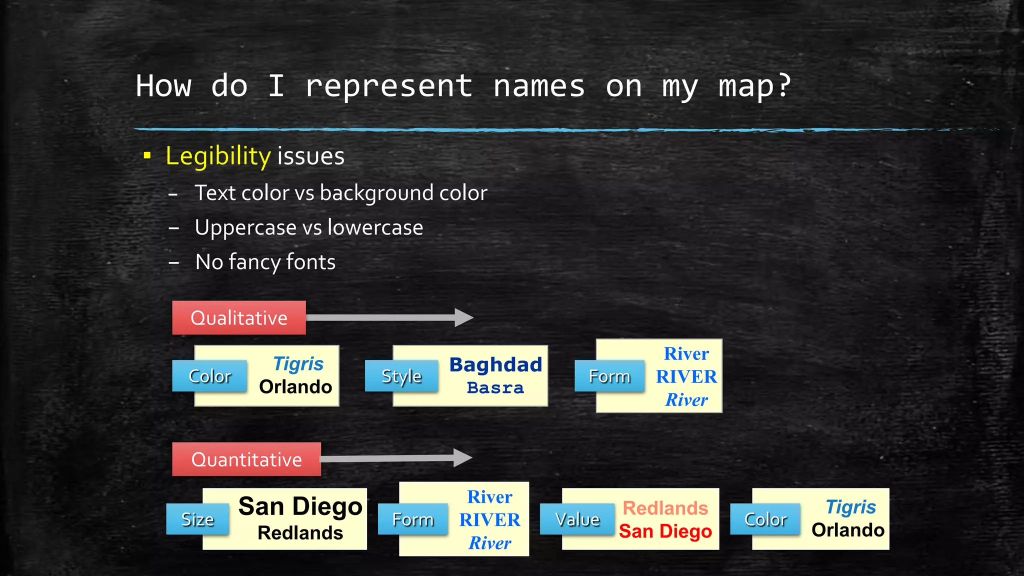 How do I represent names on my map?
▪ Legibility issues
– Text color vs background color
– Uppercase vs lowercase
– No fancy fonts
River
RIVER
River
Form
Tigris
Orlando
Color
Baghdad
Basra
Style
Qualitative
San Diego
Redlands
Size
Redlands
San Diego
Value
Tigris
Orlando
Color
River
RIVER
River
Form
Quantitative
 