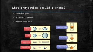 ▪ More than 3000
▪ No perfect projection
▪ All have distortions
Cylindrical
Conical
Azimuthal
Direction
Distance
Shape
Area
What projection should I chose?
 