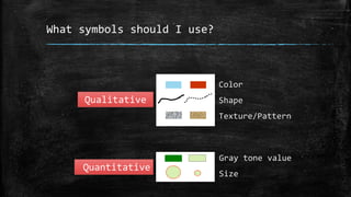 Color
Shape
Texture/Pattern
Gray tone value
Size
Qualitative
Quantitative
What symbols should I use?
 