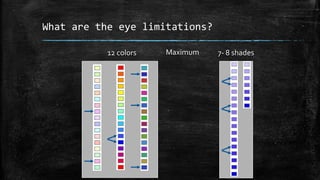 12 colors Maximum 7- 8 shades
What are the eye limitations?
 