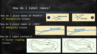 • Readability issues
Makramville
Jackville1 2
How do I label names?
How do I place names at POINTS?
• Ambiguity issues
How do I place names at LINES?
• Faster reading
issues
How do I label contours?
 