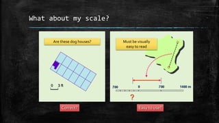 0 3 ft
Are these dog houses? Must be visually
easy to read
Correct? Easy to use?
?
What about my scale?
 