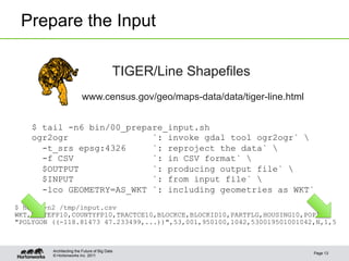 © Hortonworks Inc. 2011
Prepare the Input
Page 13
Architecting the Future of Big Data
TIGER/Line Shapefiles
www.census.gov/geo/maps-data/data/tiger-line.html
$ tail -n6 bin/00_prepare_input.sh
ogr2ogr `: invoke gdal tool ogr2ogr` 
-t_srs epsg:4326 `: reproject the data` 
-f CSV `: in CSV format` 
$OUTPUT `: producing output file` 
$INPUT `: from input file` 
-lco GEOMETRY=AS_WKT `: including geometries as WKT`
$ head -n2 /tmp/input.csv
WKT,STATEFP10,COUNTYFP10,TRACTCE10,BLOCKCE,BLOCKID10,PARTFLG,HOUSING10,POP10
"POLYGON ((-118.81473 47.233499,...))",53,001,950100,1042,530019501001042,N,1,5
 
