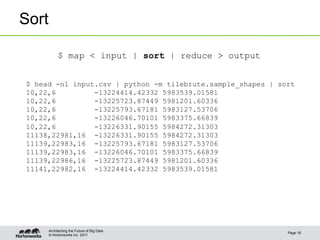 © Hortonworks Inc. 2011
Sort
Page 16
Architecting the Future of Big Data
$ head -n1 input.csv | python -m tilebrute.sample_shapes | sort
10,22,6 -13224414.42332 5983539.01581
10,22,6 -13225723.87449 5981201.60336
10,22,6 -13225793.67181 5983127.53706
10,22,6 -13226046.70101 5983375.66839
10,22,6 -13226331.90155 5984272.31303
11138,22981,16 -13226331.90155 5984272.31303
11139,22983,16 -13225793.67181 5983127.53706
11139,22983,16 -13226046.70101 5983375.66839
11139,22986,16 -13225723.87449 5981201.60336
11141,22982,16 -13224414.42332 5983539.01581
$ map < input | sort | reduce > output
 