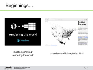 © Hortonworks Inc. 2011
Beginnings…
Page 2
Architecting the Future of Big Data
mapbox.com/blog/
rendering-the-world/
bmander.com/dotmap/index.html
 