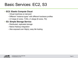 © Hortonworks Inc. 2011
Basic Services: EC2, S3
•  EC2: Elastic Compute Cloud
–  Virtual machines on demand
–  Different “instance types” with different hardware profiles
–  m1.large (2 cores, 7.5G), c1.xlarge (8 cores, 7G)
•  S3: Simple Storage Service
–  Distributed, replicated storage
–  Native Hadoop integration
–  Also exposed over http(s), easy tile hosting
Page 20
Architecting the Future of Big Data
 
