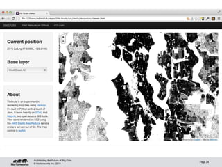 © Hortonworks Inc. 2011
Page 24
Architecting the Future of Big Data
 