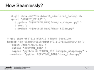 © Hortonworks Inc. 2011
How Seamlessly?
Page 9
Architecting the Future of Big Data
$ git show e65731e:bin/10_simulated_hadoop.sh
gzcat "$INPUT_FILES" 
| python "${PYTHON_DIR}/sample_shapes.py" 
| sort 
| python "${PYTHON_DIR}/draw_tiles.py"
$ git show e65731e:bin/11_hadoop_local.sh
hadoop jar target/tile-brute-0.1.0-SNAPSHOT.jar 
-input /tmp/input.csv 
-output "$OUTPUT_DIR" 
-mapper "python ${PYTHON_DIR}/sample_shapes.py" 
-reducer "python ${PYTHON_DIR}/draw_tiles.py"
 