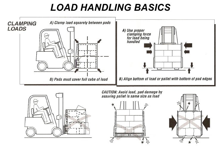 Carton Clamp Driver Training
