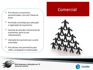 NVR Sistemas e Soluções em TI
www.nvr.com.br
 Pré-cálculos e orçamentos
parametrizados, com até 5 faixas de
preço
 Permissão controlada para alteração
e negociação de orçamentos.
 Controle de emissão e fechamento de
orçamentos, geral ou por
representantes.
 Liberação de orçamento por usuário
autorizado.
 Pré-cálculos com parametros para
refiles, conjugação e compensação.
Comercial
 