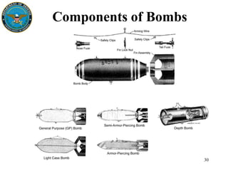 2010 Introduction to and Scope of Underwater Munitions Issue | PDF