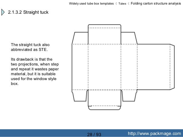 box folding template