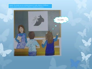 Spatial: The teacher use an overhead projector to make shadows of different
animals with her hand and ask the children to identify the shadows.

It’s a rabbit.

 