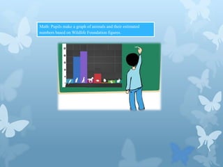 Math: Pupils make a graph of animals and their estimated
numbers based on Wildlife Foundation figures.

 