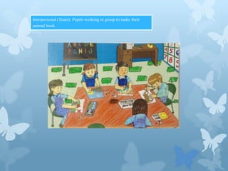 Interpersonal (Team): Pupils working in group to make their
animal book.

 