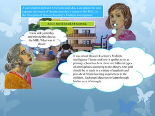 A conversation between Mrs Sonia and Miss Lina where the later
explains the lesson of the previous day’s course at the MIE, i.e.
the Principles of Howard Gardner’s Multiple Intelligences

I was sick yesterday
and missed the class at
the MIE. What was it
about?

It was about Howard Gardner’s Multiple
intelligence Theory and how it applies to us as
primary school teachers. there are different types
of intelligences according to this theory. Our goal
should be to teach in a variety of methods and
provide different learning experiences to the
children. Each pupil deserves to learn through
his/her area of strength

 