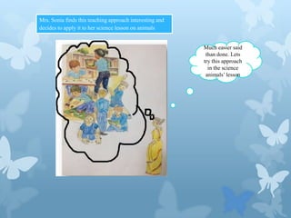 Mrs. Sonia finds this teaching approach interesting and
decides to apply it to her science lesson on animals

Much easier said
than done. Lets
try this approach
in the science
animals’ lesson

 