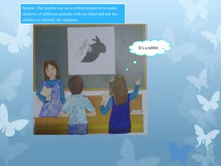 Spatial: The teacher use an overhead projector to make
shadows of different animals with her hand and ask the
children to identify the shadows.

It’s a rabbit.

 