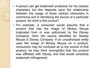 How to trademark a cartoon character deals