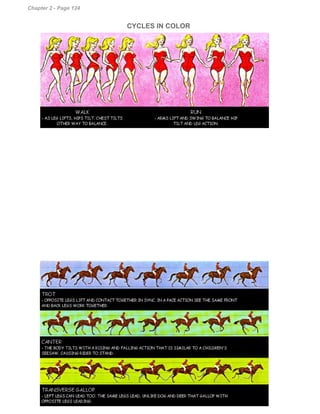 Cartoon animation | PDF