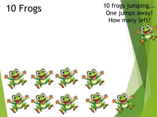 Cartoon_Backward_Counting_Frogs (1).pptx