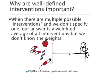 A Cartoon Guide to Causal Inference | PPTX