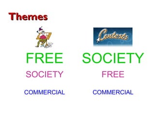 Themes



  FREE         SOCIETY
  SOCIETY         FREE
  COMMERCIAL    COMMERCIAL
 