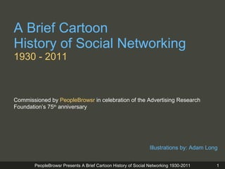 A Brief Cartoon  History of Social Networking 1930 - 2011 ,[object Object],Commissioned by  PeopleBrowsr  in celebration of the Advertising Research Foundation ’s 75 th  anniversary 