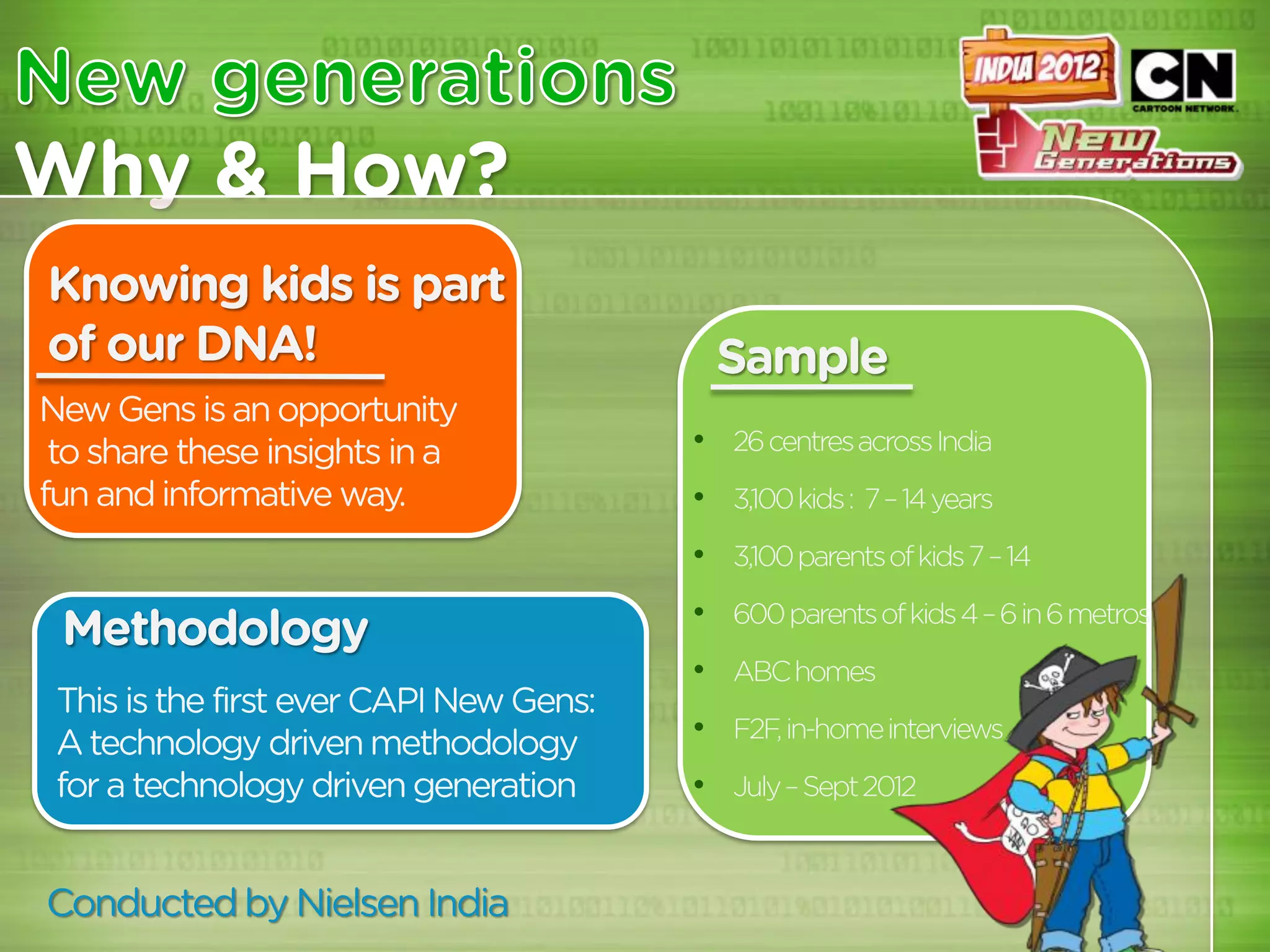 •
•
•
•
•
•
•
 