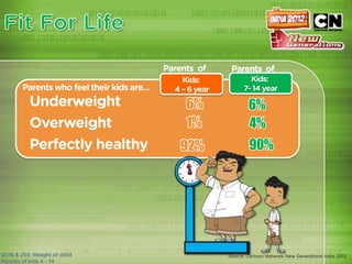 6%    6%
1%    4%
92%   90%
 