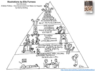 Illustrations by Ella Furness
from the book
A Better Politics - How Government Can Make Us Happier
by Danny Dorling
http:/...