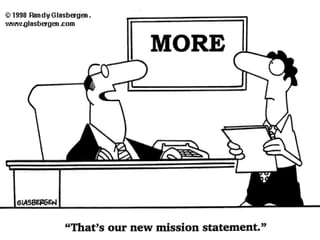 Cognitive Behavioural Executive Coaching