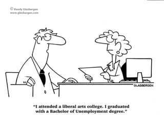 Cognitive Behavioural Executive Coaching
