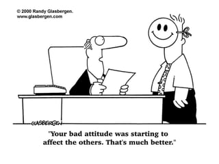 Cognitive Behavioural Executive Coaching