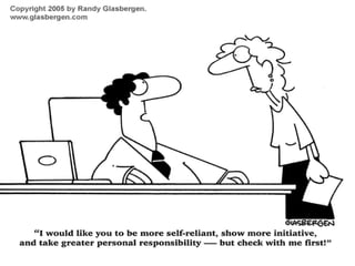 Cognitive Behavioural Executive Coaching
