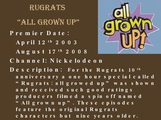 Cartoons Of The 21st Century