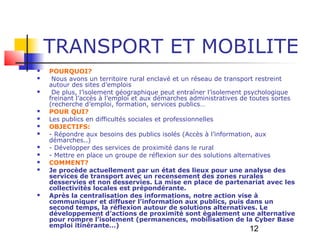 TRANSPORT ET MOBILITE
   POURQUOI?
    Nous avons un territoire rural enclavé et un réseau de transport restreint
    autour des sites d’emplois
    De plus, l’isolement géographique peut entraîner l’isolement psychologique
    freinant l’accès à l’emploi et aux démarches administratives de toutes sortes
    (recherche d’emploi, formation, services publics…
   POUR QUI?
   Les publics en difficultés sociales et professionnelles
   OBJECTIFS:
   - Répondre aux besoins des publics isolés (Accès à l’information, aux
    démarches..)
   - Développer des services de proximité dans le rural
   - Mettre en place un groupe de réflexion sur des solutions alternatives
   COMMENT?
   Je procède actuellement par un état des lieux pour une analyse des
    services de transport avec un recensement des zones rurales
    desservies et non desservies. La mise en place de partenariat avec les
    collectivités locales est prépondérante.
   Après la centralisation des informations, notre action vise à
    communiquer et diffuser l’information aux publics, puis dans un
    second temps, la réflexion autour de solutions alternatives. Le
    développement d’actions de proximité sont également une alternative
    pour rompre l’isolement (permanences, mobilisation de la Cyber Base
    emploi itinérante…)
                                                                  12
 