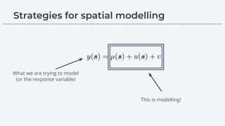What we are trying to model
(or the response variable)
This is modelling!
………………………………………………………………………………………………………….………………….…...
 